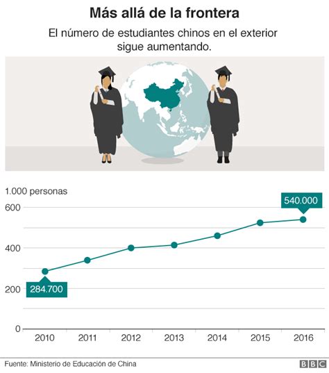 gente china|China: Economía y demografía 2024 